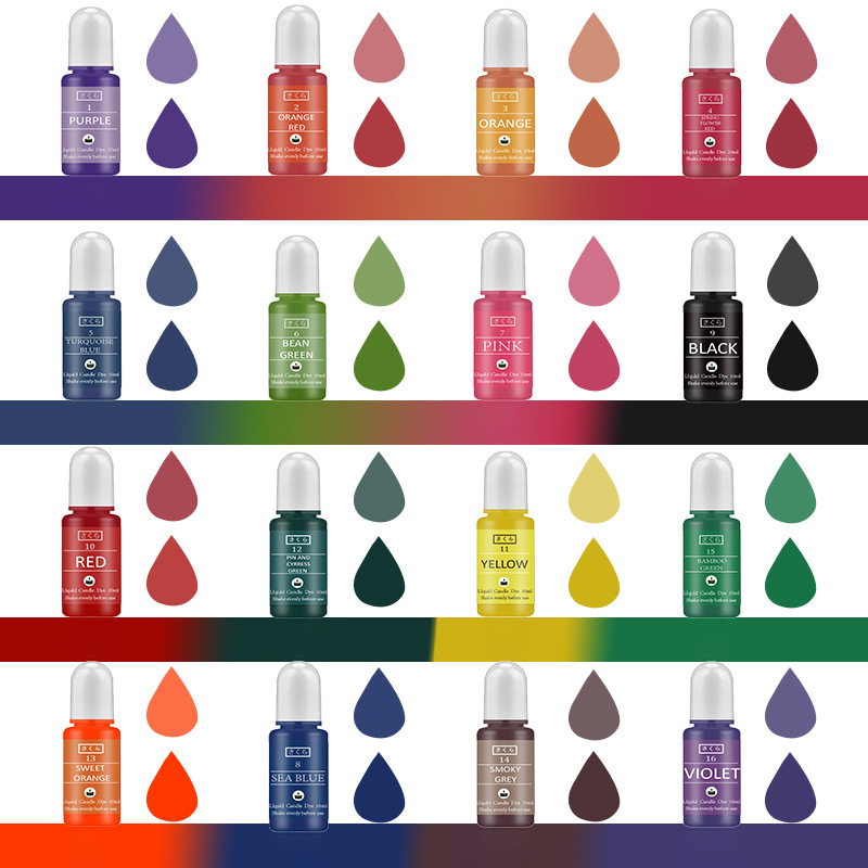 エポキシ樹脂顔料スリーブ,インク,アルコール,キャンドル染料 - Alcohol Ink Set のレビューと価格