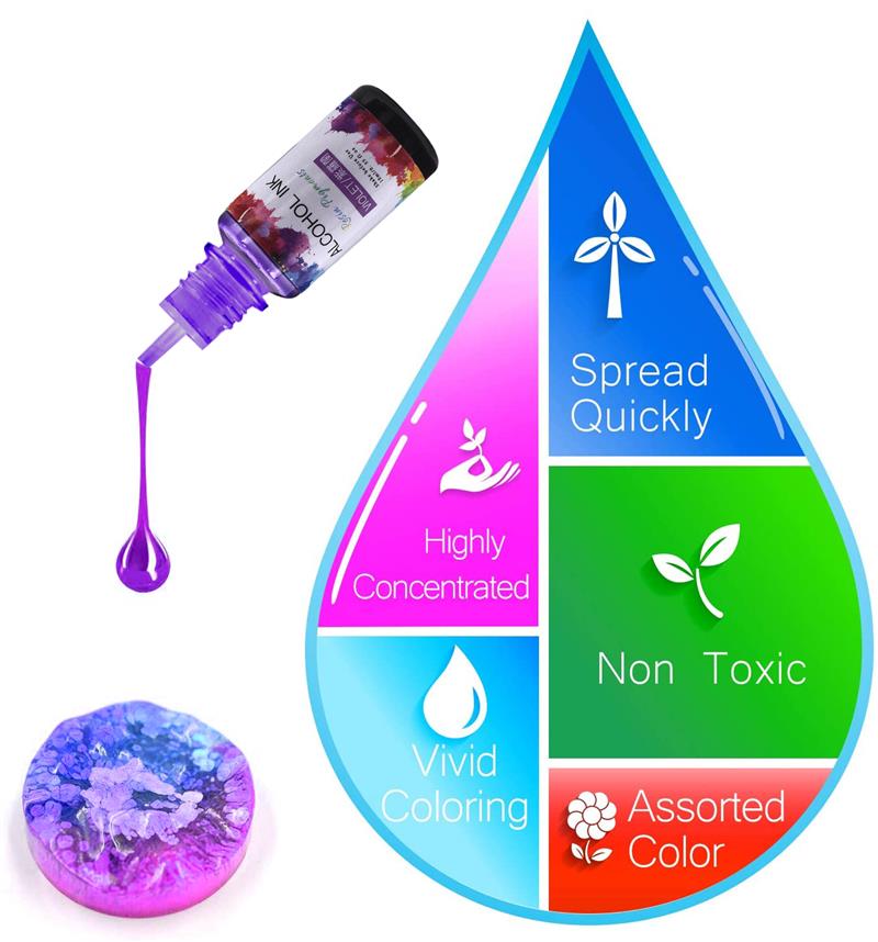 1セットエポキシ樹脂顔料キットアートインクアルコール液体着色 - Alcohol Ink Set のレビューと価格